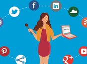 Reasons Should Consider Hiring Digital Marketing Agency?