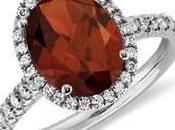 January Birthstone: Garnet