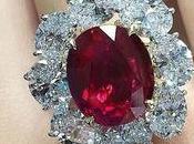 Everything Need Know About Burma Ruby