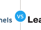 Leadpages Clickfunnels: What Choose?