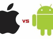Android Apple: Which Market Should Your Predominately Target?
