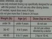 Possible Change Children's Tylenol