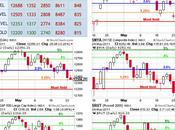 Which Wednesday Russell Bust!