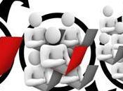 Keys Managing Your Reputation