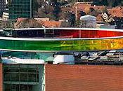 Your Rainbow Panorama