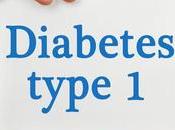 Principles Successful Self-management Type Diabetes