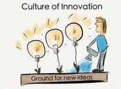 Action Items Build Sustainable Innovation Culture