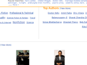 Indian Websites Take #10YearChallenge