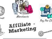 AffLIFT Review 2019 Affiliate Marketing Community Worth $350?)