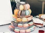 Wedding Weightloss Healthy Tips Advice