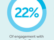 Dłuższe Jest Lepsze: 6-krokotne Arkusze Tworzenia Zawartości Przyciągnie Ciebie Odwiedzających