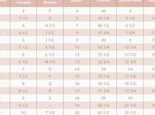 Best Tips Measure Ring Size Home