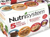 NutriSystem Review 2019 Side Effects Ingredients