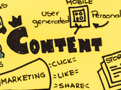 Content Marketing Your Business Saviour