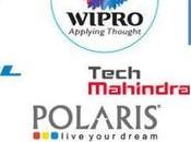 Best Software Companies India 2018