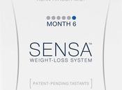 Sensa Weight Loss System Review 2019 Side Effects Ingredients