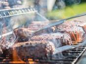 Various Eco-friendly Ways Reduce Carbon Impact With Green Grilling