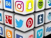 Keys Optimizing Your Investment Social Media