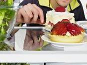 Controlling Hunger Part