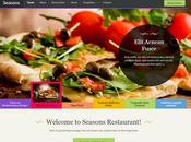 Best WordPress Restaurant Themes Choose 2019