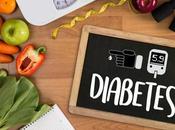 Natural Ways Prevent Diabetes Healthy Balanced Diet Diabetics