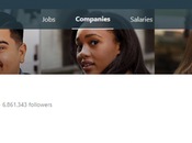 Business Social Networking Websites 2019