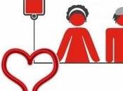 India’s Blood Donation Drive Matters.