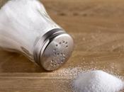 Guide: Comprehensive Guide Salt
