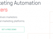 Nail E-commerce Marketing Automation With Omnisend 2019