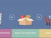 Grocery Hacks That Will Save Tons Money