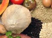 Food Alert Cancer Prevention