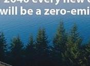 B.C. Aiming Percent Cars Sold 2025 Zero Emissions