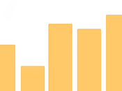 Basics Starting Website