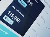 Signs Your Firm Needs Better Marketing Strategy