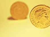 Smart Guidelines Trading