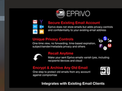 EPrivo Review: Free Private Email Address Service