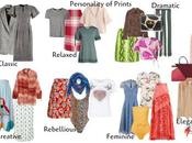 Choose Right Prints Your Personality