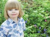 Keeping Memories Your Child’s Future