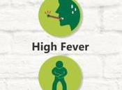 Dengue Fever Causes, Prevention, Symptoms