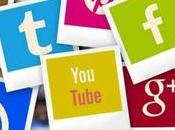 Convert Simple Blogging Site into Social News Website