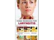 Most Effective Laryngitis Home Remedies