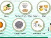 Diarrhea Treatment: Home Remedies