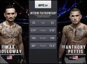 Free Fight: Holloway Anthony Pettis