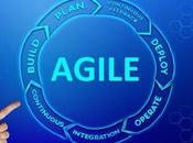 What Should Know About Agile Modern Project Manager