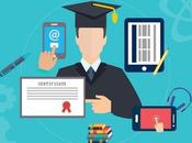 [Updated] Best WordPress Learning Management System (LMS) Plugins 2019