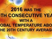 #ClimateFacts Series: #ClimateChange #Science #GlobalWarming #Video