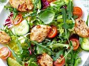 Guide: Break Your Fast