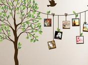 Most Effective Method Hang Pictures Without Destroying Your Walls