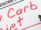 Study: Reduced-carb Diet Beats Conventional Diabetes