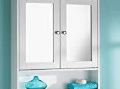 Best Bathroom Mirror Cabinets Reviews Guide 2019